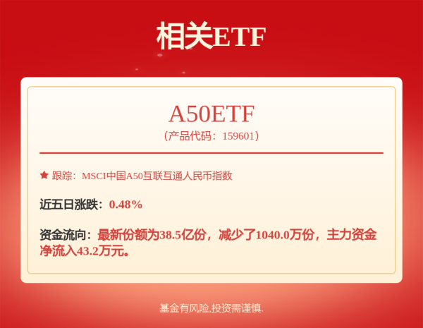 盛宝优配 SU7刹车盘生锈？小米紧急回应