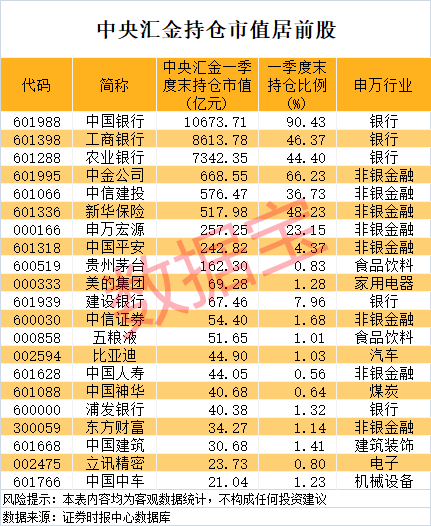 银铺子配资 科达利：拟投资不超过5000万欧元建设匈牙利动力电池精密结构件三期项目