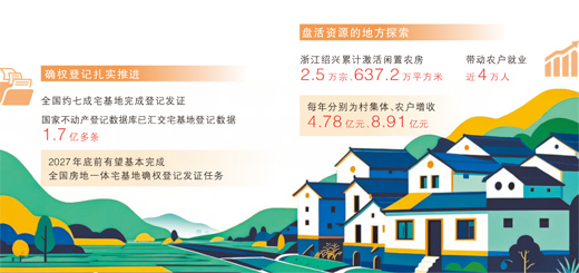 悦倍网 一本产权证带来农村大变革（经济新方位）