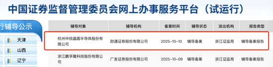 股牛配 中欣晶圆，冲刺北交所IPO